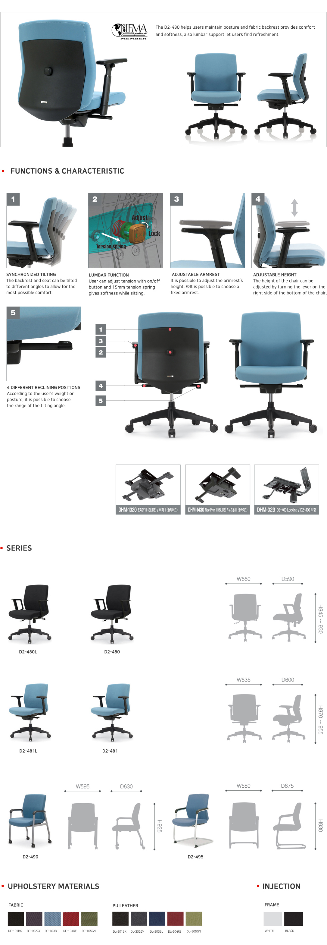 DetailView of Picture