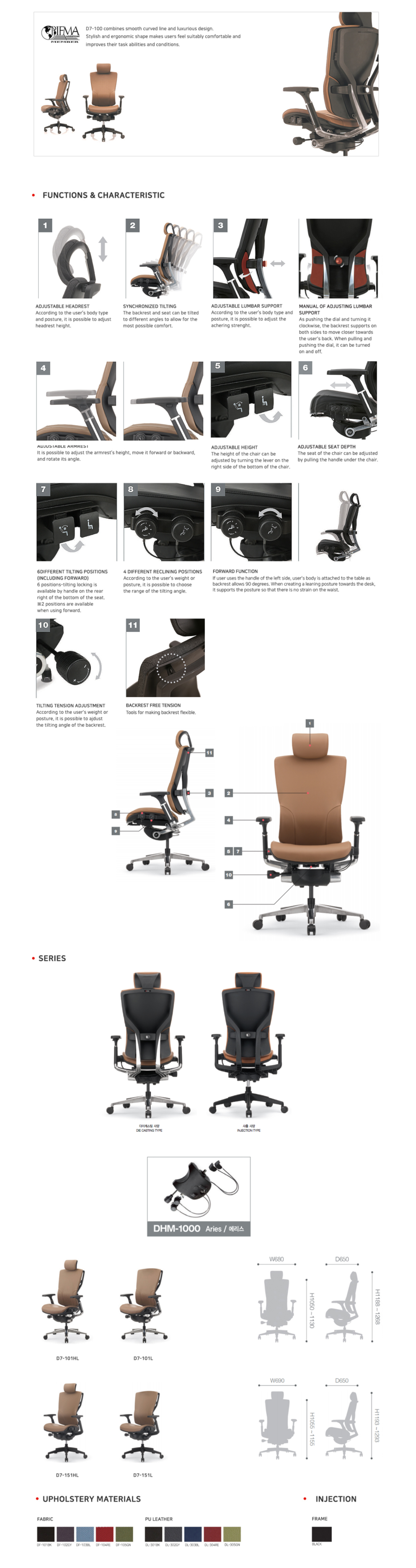 DetailView of Picture