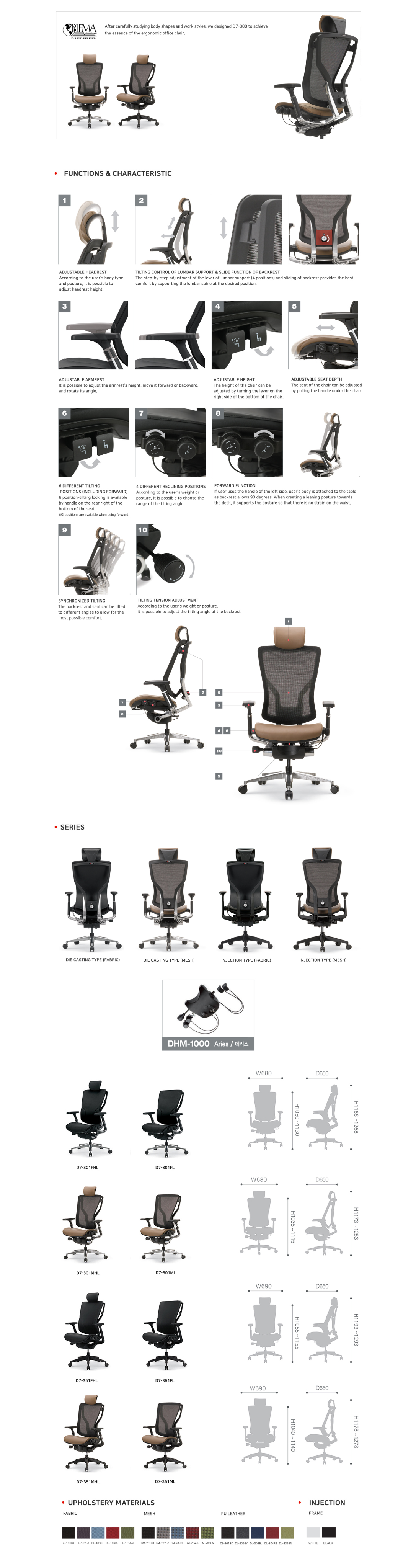 DetailView of Picture