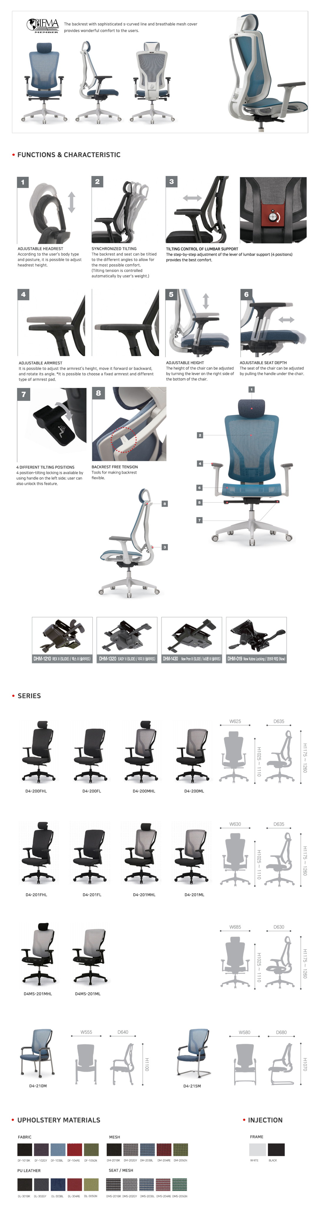 DetailView of Picture